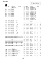 Предварительный просмотр 95 страницы Sony TRINITRON KV-DZ29M50 Service Manual