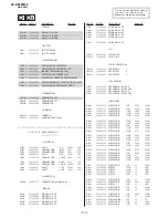 Предварительный просмотр 97 страницы Sony TRINITRON KV-DZ29M50 Service Manual