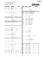 Предварительный просмотр 98 страницы Sony TRINITRON KV-DZ29M50 Service Manual