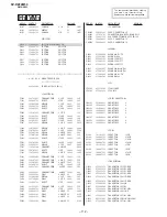 Предварительный просмотр 99 страницы Sony TRINITRON KV-DZ29M50 Service Manual