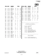 Предварительный просмотр 100 страницы Sony TRINITRON KV-DZ29M50 Service Manual