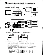 Предварительный просмотр 107 страницы Sony TRINITRON KV-DZ29M50 Service Manual