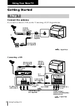 Предварительный просмотр 4 страницы Sony Trinitron KV-EF29 Operating Instructions Manual