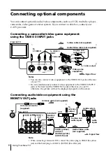 Предварительный просмотр 6 страницы Sony Trinitron KV-EF29 Operating Instructions Manual