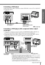 Предварительный просмотр 7 страницы Sony Trinitron KV-EF29 Operating Instructions Manual