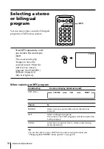 Предварительный просмотр 16 страницы Sony Trinitron KV-EF29 Operating Instructions Manual