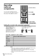 Предварительный просмотр 18 страницы Sony Trinitron KV-EF29 Operating Instructions Manual