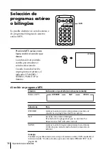 Предварительный просмотр 52 страницы Sony Trinitron KV-EF29 Operating Instructions Manual