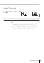 Предварительный просмотр 87 страницы Sony Trinitron KV-EF29 Operating Instructions Manual