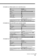 Предварительный просмотр 91 страницы Sony Trinitron KV-EF29 Operating Instructions Manual