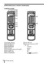 Предварительный просмотр 106 страницы Sony Trinitron KV-EF29 Operating Instructions Manual