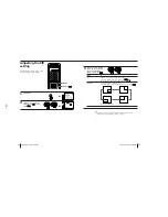 Preview for 15 page of Sony TRINITRON KV-EF29N6A Service Manual