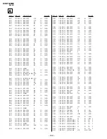 Preview for 15 page of Sony Trinitron KV-EF34M80 Service Manual