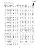 Preview for 16 page of Sony Trinitron KV-EF34M80 Service Manual