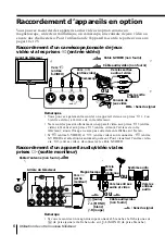 Предварительный просмотр 6 страницы Sony Trinitron KV-EF34M90 Operating Instructions Manual