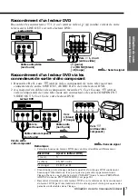 Предварительный просмотр 7 страницы Sony Trinitron KV-EF34M90 Operating Instructions Manual