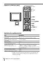 Предварительный просмотр 10 страницы Sony Trinitron KV-EF34M90 Operating Instructions Manual