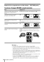 Предварительный просмотр 16 страницы Sony Trinitron KV-EF34M90 Operating Instructions Manual