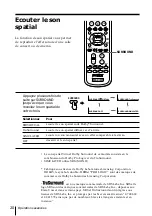 Предварительный просмотр 20 страницы Sony Trinitron KV-EF34M90 Operating Instructions Manual