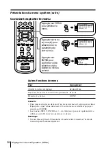 Предварительный просмотр 28 страницы Sony Trinitron KV-EF34M90 Operating Instructions Manual