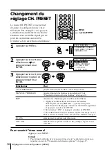 Предварительный просмотр 36 страницы Sony Trinitron KV-EF34M90 Operating Instructions Manual