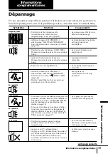 Предварительный просмотр 39 страницы Sony Trinitron KV-EF34M90 Operating Instructions Manual