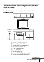 Предварительный просмотр 43 страницы Sony Trinitron KV-EF34M90 Operating Instructions Manual