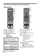 Предварительный просмотр 44 страницы Sony Trinitron KV-EF34M90 Operating Instructions Manual