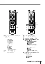 Предварительный просмотр 45 страницы Sony Trinitron KV-EF34M90 Operating Instructions Manual