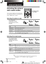 Preview for 14 page of Sony Trinitron KV-ES29 Operating Instructions Manual