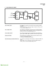 Предварительный просмотр 7 страницы Sony Trinitron KV-ES34K90 Service Manual