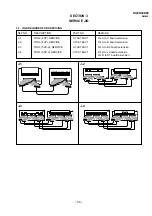 Предварительный просмотр 15 страницы Sony Trinitron KV-ES34K90 Service Manual