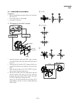 Предварительный просмотр 17 страницы Sony Trinitron KV-ES34K90 Service Manual