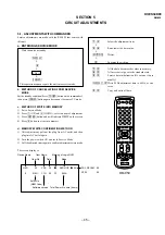 Предварительный просмотр 21 страницы Sony Trinitron KV-ES34K90 Service Manual