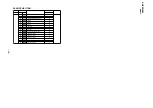 Предварительный просмотр 24 страницы Sony Trinitron KV-ES34K90 Service Manual