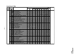 Предварительный просмотр 27 страницы Sony Trinitron KV-ES34K90 Service Manual