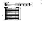 Предварительный просмотр 28 страницы Sony Trinitron KV-ES34K90 Service Manual