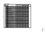 Предварительный просмотр 29 страницы Sony Trinitron KV-ES34K90 Service Manual