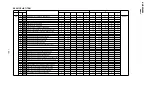 Предварительный просмотр 30 страницы Sony Trinitron KV-ES34K90 Service Manual