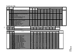 Предварительный просмотр 33 страницы Sony Trinitron KV-ES34K90 Service Manual