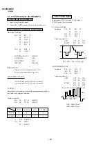 Предварительный просмотр 36 страницы Sony Trinitron KV-ES34K90 Service Manual