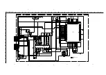 Предварительный просмотр 67 страницы Sony Trinitron KV-ES34K90 Service Manual