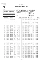 Предварительный просмотр 76 страницы Sony Trinitron KV-ES34K90 Service Manual