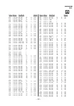 Предварительный просмотр 79 страницы Sony Trinitron KV-ES34K90 Service Manual