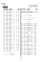 Предварительный просмотр 80 страницы Sony Trinitron KV-ES34K90 Service Manual