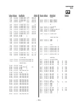 Предварительный просмотр 81 страницы Sony Trinitron KV-ES34K90 Service Manual