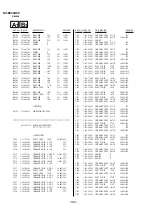 Предварительный просмотр 82 страницы Sony Trinitron KV-ES34K90 Service Manual