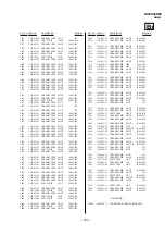 Предварительный просмотр 83 страницы Sony Trinitron KV-ES34K90 Service Manual