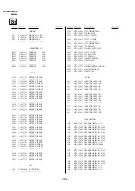 Предварительный просмотр 84 страницы Sony Trinitron KV-ES34K90 Service Manual