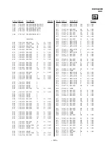 Предварительный просмотр 85 страницы Sony Trinitron KV-ES34K90 Service Manual